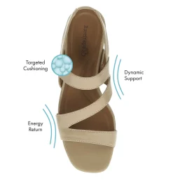 Outlet Posha Block Heel Sandal Dress Shoes