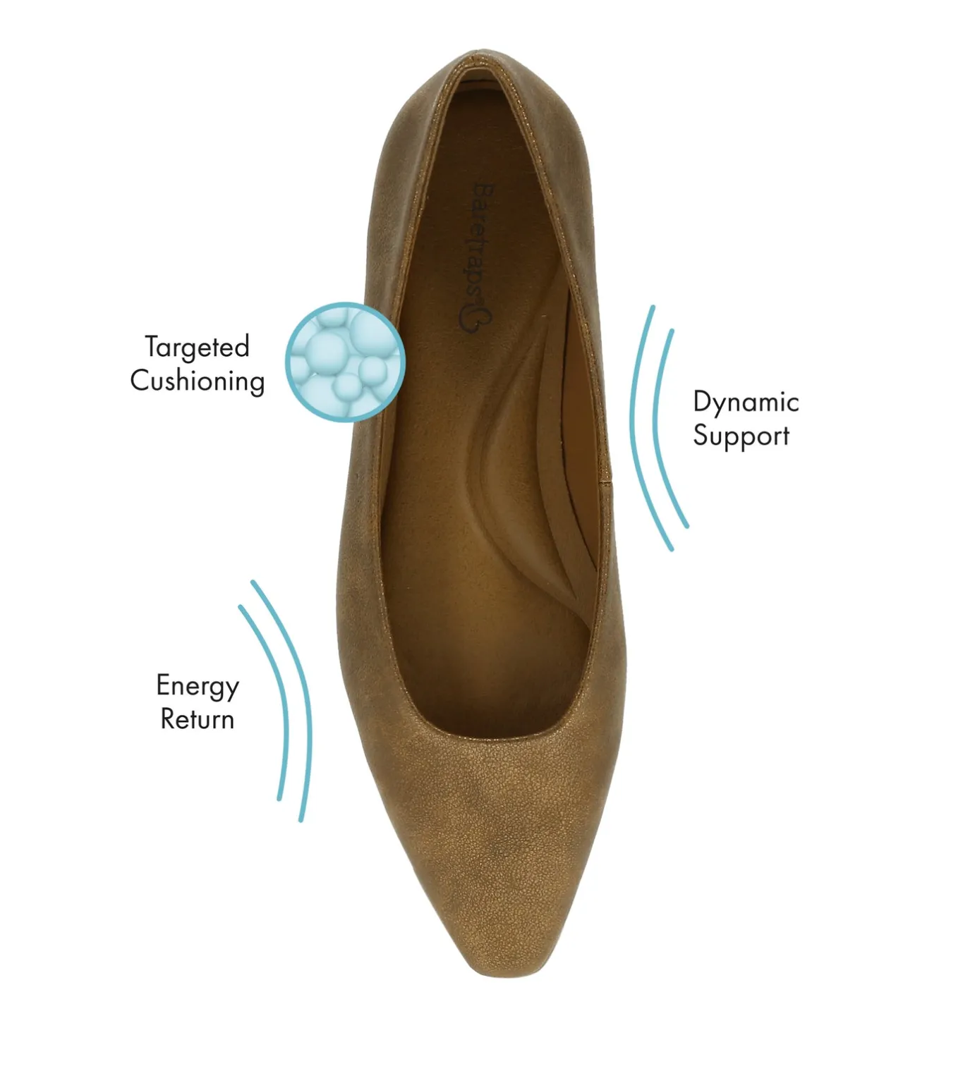 New Rhonda Casual Flat Flats & Loafers|Dress Shoes